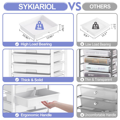 SYKIARIOL Rolling Cart with Drawers,10 Drawer Rolling Cart,Storage Cart with Wheels,Utility Cart with Drawers,Teacher Cart for Classroom Storage,Craft Cart with Wheels and Wooden Tabletop,White