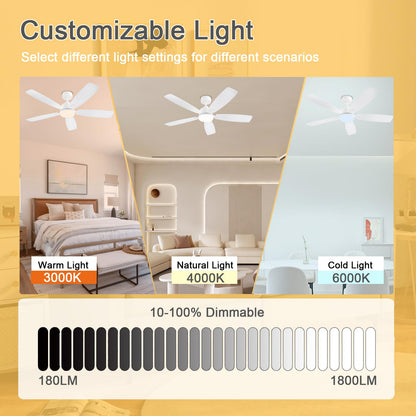 NKPU White Ceiling Fans with Lights, 52 Inch Low Profile Ceiling Fan with Light and Remote/App Control, Dual-Sided Blades, Reversible, 3CCT, Dimmable, Modern Ceiling Fan for Indoor/Outdoor Patios