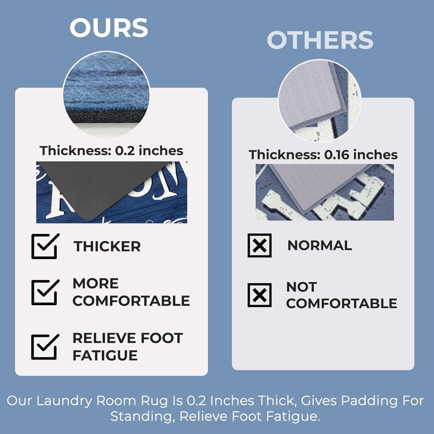 Laundry Room Rug Runner 24"x60", Non Slip Waterproof Mats for Laundry Room Decor, Washable Floor Rug for Mudroom, Navy