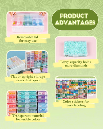 Diamond Painting Trays with Lids and Diamond Art Storage, 60PCS Diamond Art Accessories with Storage Containers, 2-in-1 Drill Storage and Line-Up Tool, 2 Packs 5D Diamond Painting Tools for Beads