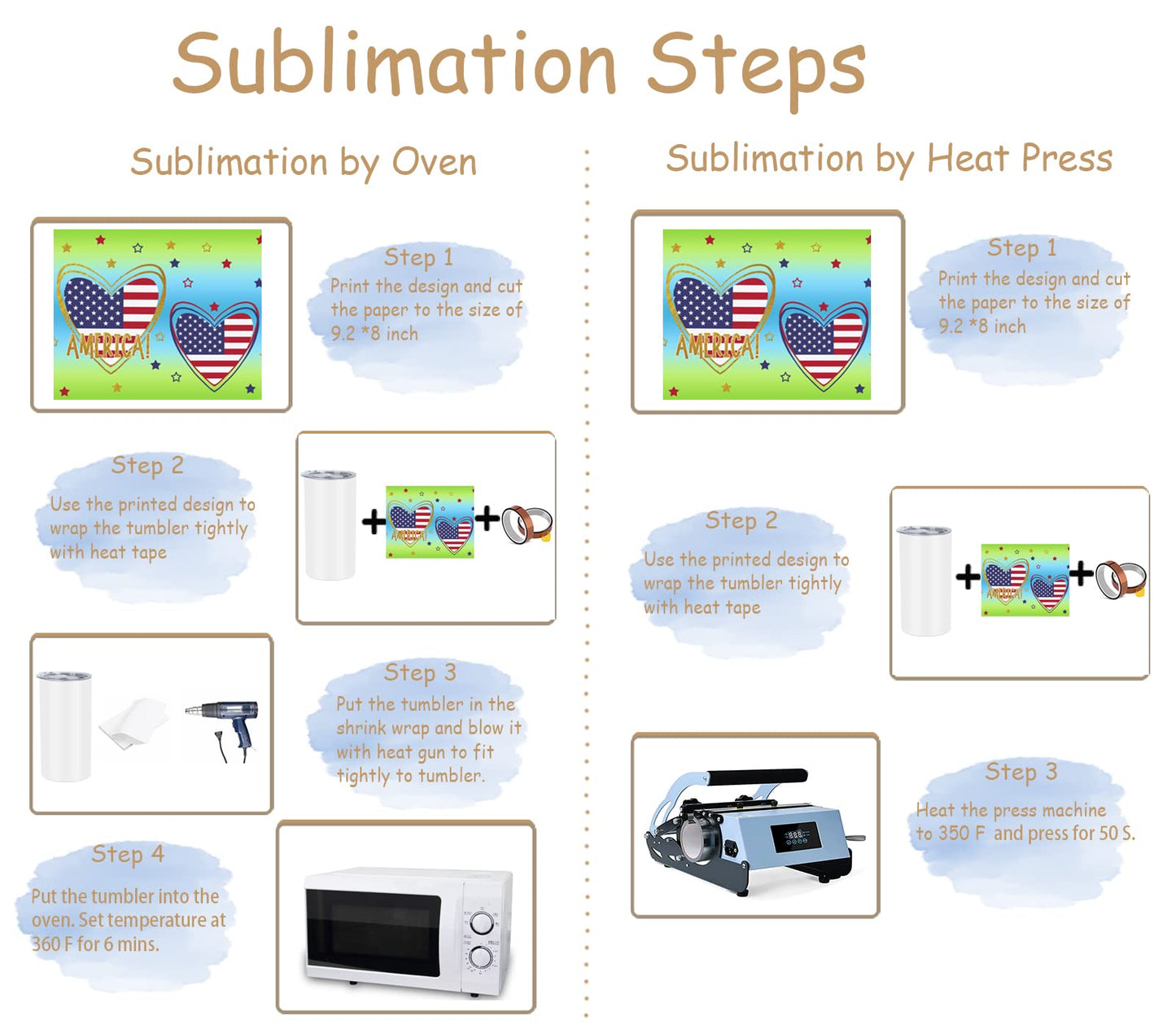 Wzaytia 15 Oz Sublimation Tumblers Blank (8 Pack), Skinny Straight Kids Sublimation Tumblers Bulk, Individually Gift Boxed,