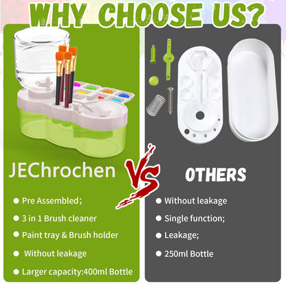 JEChrochen 2026 Upgraded Paint Brush Cleaner Tool,Brush Rinser Cup Painting Running Water Circulation Art Supplies for Acrylic,Watercolor and Water Based Creative Gift for Adult Artist Beginners Kids