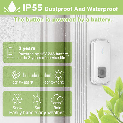 Doorbell Waterproof Wireless Doorbell Easy Install at 1,300ft Long Range Loud Enough with 55 Chimes 5 Volume Levels LED Flash Door Bell for Home Classroom Apartment,2 Push Buttons 3 Receivers,White