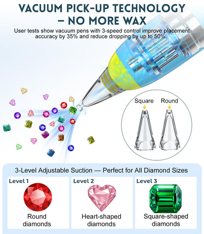 Electric Diamond Art Pen with 3-Level Vacuum Airlift Suction™ for Diamond Art Kits for Adults | No Wax Needed, Quiet & Lightweight Cordless Diamond Painting Tool for Diamond Art Accessories, Blue