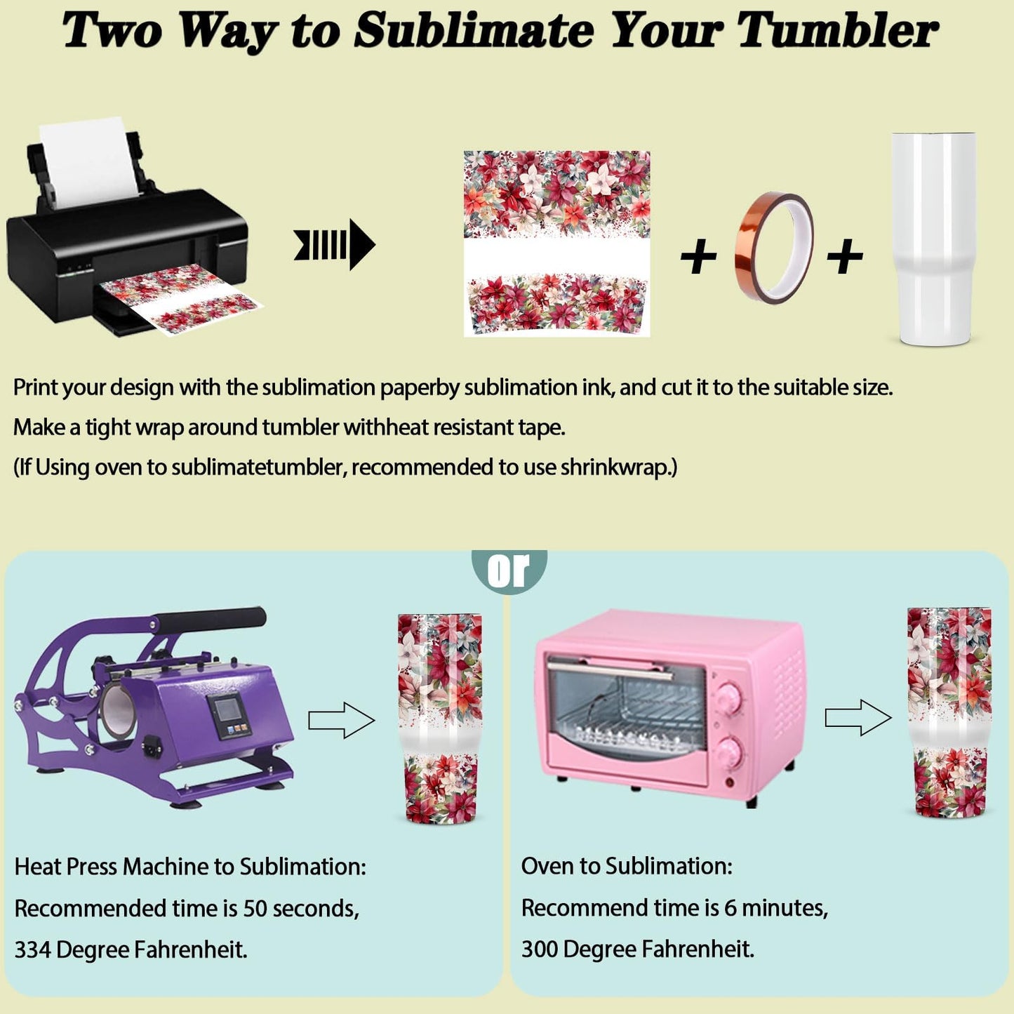 Tswofia 30 Oz Sublimation Tumblers Blank with Portable Handle, Stainless Steel Sublimation Cup with Straw Leakproof Flip, Individually Boxed (4 Pack)