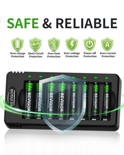 BEVIGOR Rechargeable AA Batteries with Charger, 10 Pack 2800mAh High Capacity Ni-MH Double A Batteries with Smart 8 Bay Smart Battery Charger, USB Fast Charging