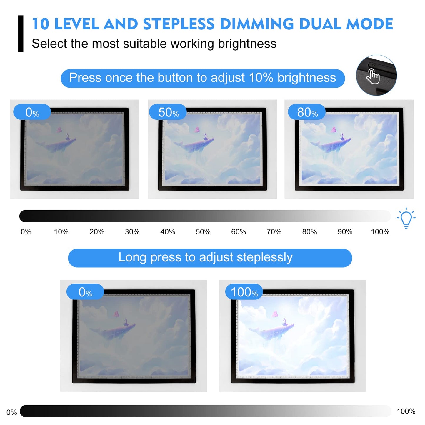 A2 Light Pad - 26"x19", 10000+ LUX Super Bright 10 Levels/Stepless Dimming 3 Colors Art Light Board Extra Large with UL Adapter for Diamond Painting, Tracing, Drawing, Sketching - Aluminum Frame