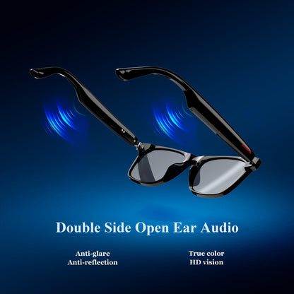 Blackview Smart Glasses, 5.3 Bluetooth Sunglasses with Open Ear Speaker, Voice Assistant Compatible, Blue Light Blocking Lens