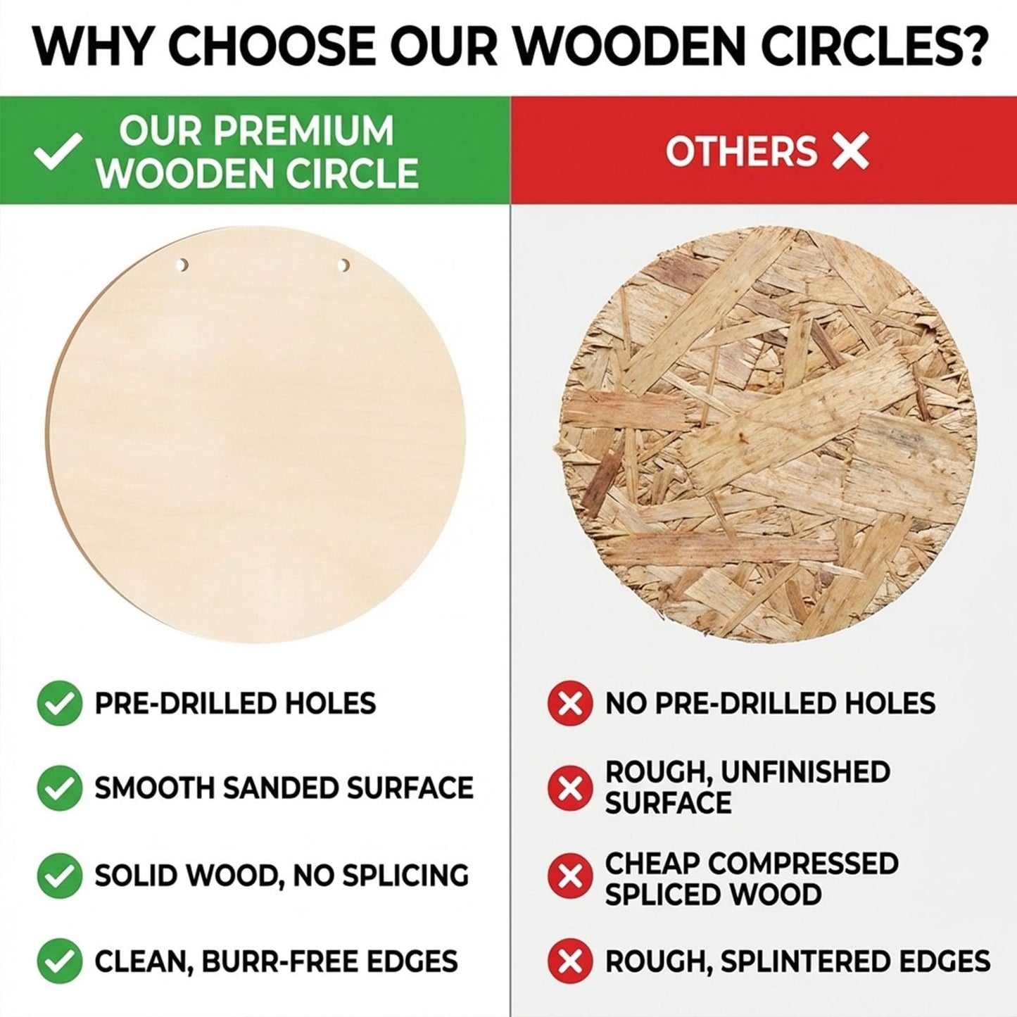 12 Inch Wood Circles for Crafts, 10Pcs Unfinished Wood Rounds for Cricut Projects, Burning, Painting, Door Hanger, DIY Wooden Crafts Gifts for Fathers Day Holiday Home Decor (10PCS)