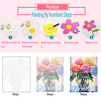 6 Pack Plant Paint by Numbers Kit for Adults Beginners 8x12 Inch, Potted Green Plant Paint by Number Kits on Canvas Without Frame, Easy DIY Acrylic Painting by Numbers for Home Wall Decor Gift
