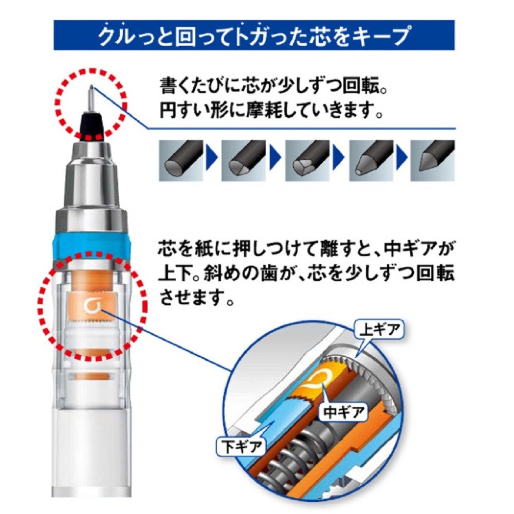 Uni Kurutoga Mechanical Pencil Standard, 0.5mm, Baby Pink (M54501P.68)