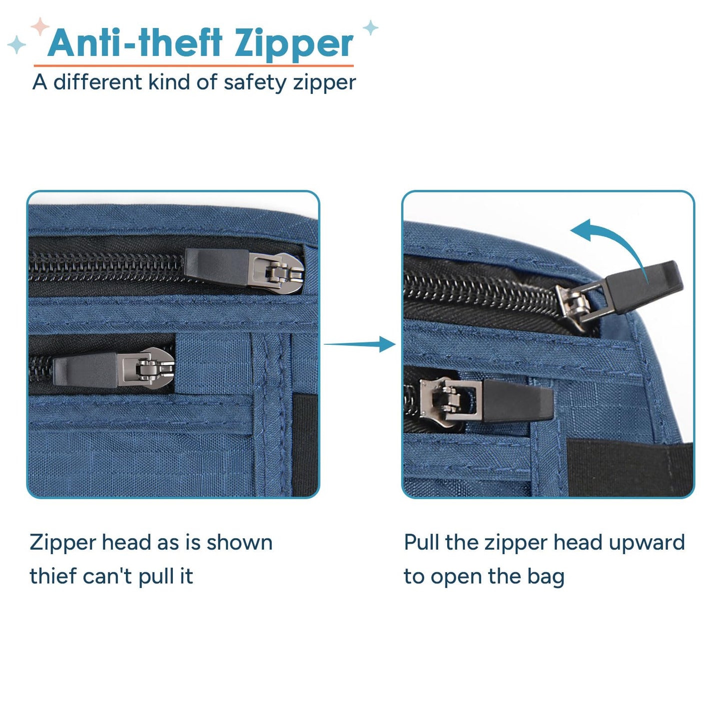 travel inspira Travel Money Belt with Slim Anti-Theft RFID Blocking Passport Holder for Travel Concealed under Clothes for Ultimate Protection of Credit Cards, Cash, Passport & Documents, Navy Blue