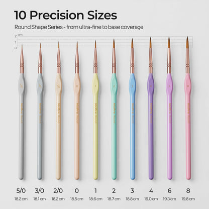 Nicpro 10PCS Micro Fine Detail Paint Brush Set, Aesthetic Pastel Small Miniature Fine Tip Detail Brushes Kit for Acrylic Oil Watercolor, Craft, Models, Miniatures, Rock Painting, Paint by Numbers