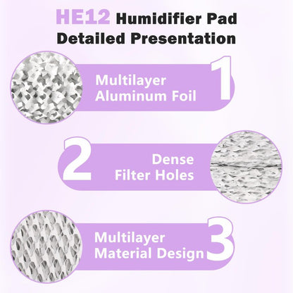Sxkxm 10 Humidifier Filter Water Panel Compatible with Clean Comfort HE12, HE12A, HE12M, HE12MM, 2 Pack Whole House Humidifier Replacement Water Panel