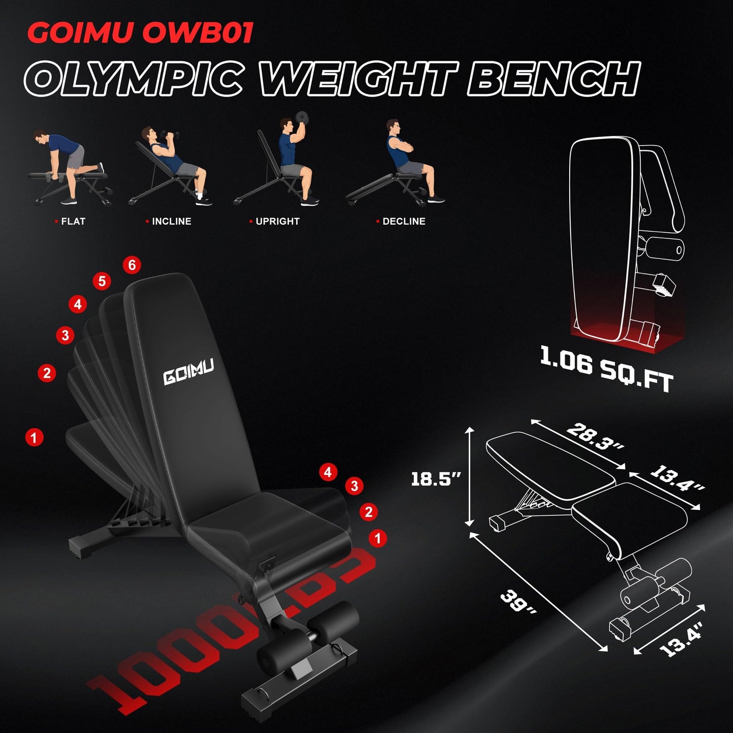 Goimu C1-V4 Power Cage, 2000LBS Squat Rack with LAT Pulldown, Multi-Function Weight Cage Strength Training Machine, Workout Cage with More Attachments for Home Gym Garage (210LBS RD Home Gym Packages)