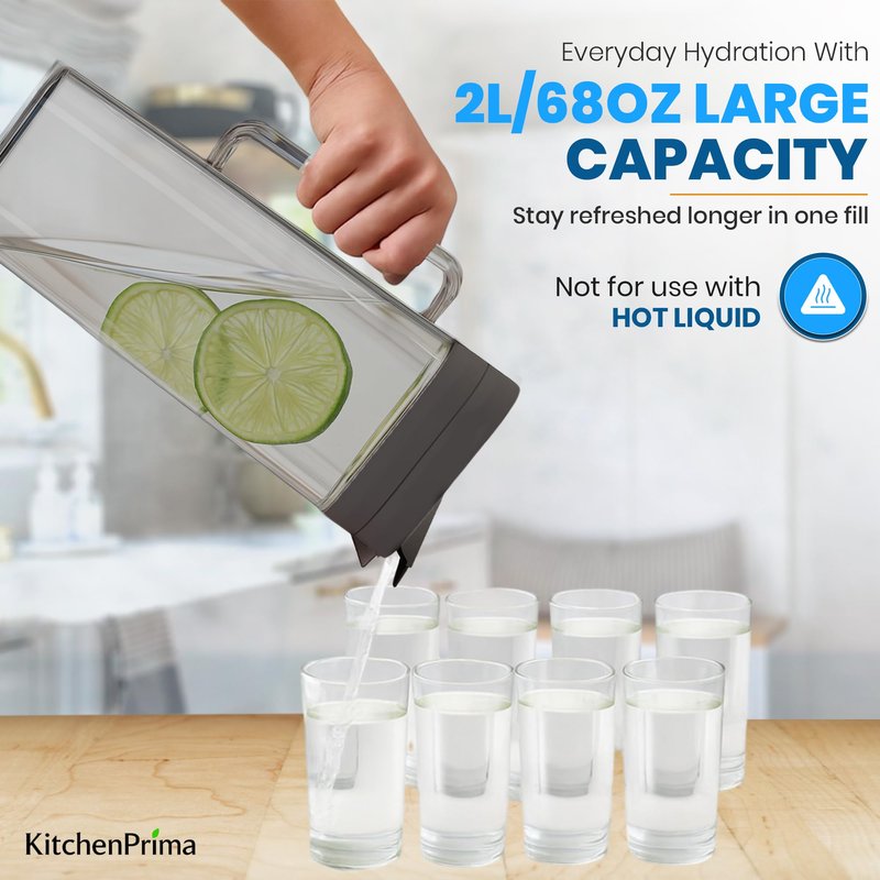 [2-PACK] SlimFit 2 Quart (2 Liter) pitcher with lid - Water jug for fridge door - Leakproof 64oz plastic pitcher with lid - Drink Container for Juice, Iced Tea, Coffee, BPA-Free Plastic, Black