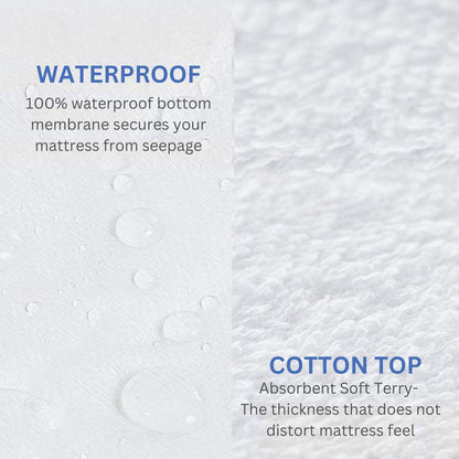15" 52" 28", Pack 1 NON Sticky cotton Waterproof Terry Cotton Mattress Protector, Deep Pocket Fitted Cover, Breathable