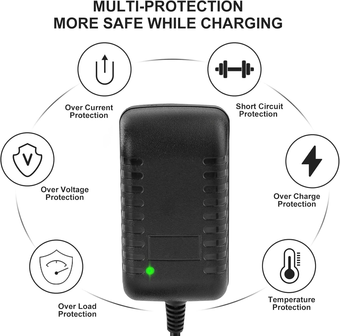 Massage Gun Charger 24V ~ 25.2V 1A Charger for 24V..