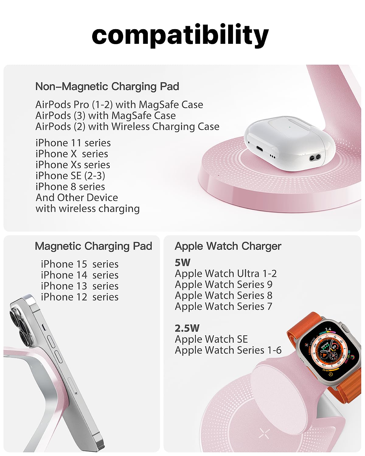 3 in 1 Charging Station for Apple Devices,Mag-Safe Charger Stand Fast Charging,Wireless Charger for iPhone 16/15/14/13/12 Series,& AirPods,& iWatch(USB-C Charger Included)