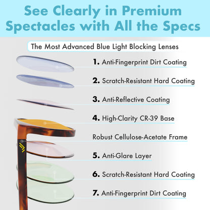 Orange +1.5 Blue Light Blocking Reading Glasses for Better Sleep - Amber Readers & Migraine Glasses for Women & Men - 1.5 Orange Reader Blue Light Blockers for Computer Eye Strain Eye Fatigue (+1.50)