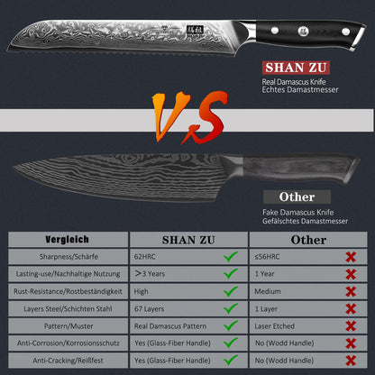 SHAN ZU Bread Knife 8 Inch Japanese Steel Damascus Serrated Knife Wave Edge, Professional Sharp 10Cr15Mov High Carbon Super Steel Cake Knife Bread Cutter with G10 Handle
