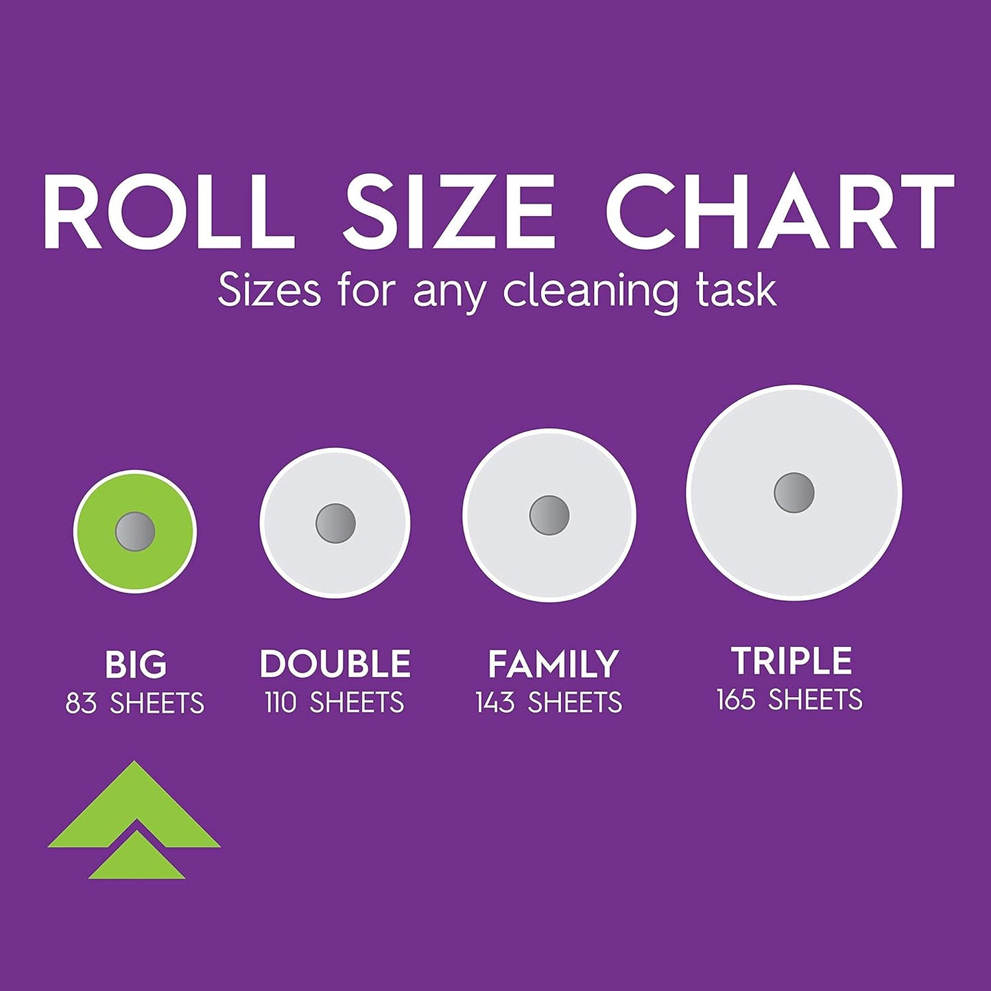 Viva Signature Cloth | Choose-A-Sheet Paper Towels - 6 Big Rolls (78 Sheets Each)
