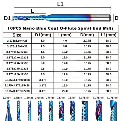 Genmitsu 1/8 Inch Shank 10pcs Carbide Spiral O Flute (Single Flute) End Mill CNC Router Bits, Solid Nano Blue Coat, for Woodworking Cutting Carving Wood Acrylic PVC PCB MDF, OS10A