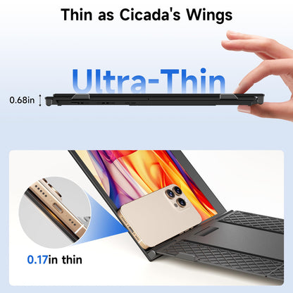 Laptop Screen Extender, 14'' FHD 1080P IPS Ultra-Thin Dual/Triple Monitor Display, HDMI/USB-C Plug-Play Portable Monitor for Laptop, Built-in Speakers(Mac, Win, Android)