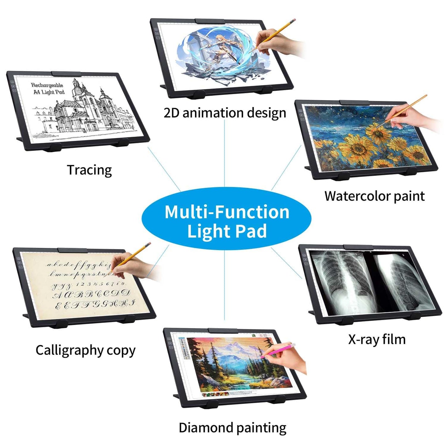 Rechargeable A4 Light Pad with Carry Bag & Stand,Ultra Thin Light Table with Clip,6 Levels of Brightness Light Box for tracing,Diamond Painting.led Light Board for Artists,Drawing,Sketching,Animation