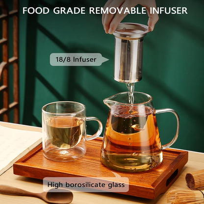 34OZ Glass Teapot with Infuser, 18/8 Stainless Steel, Clear Small Tea Kettle for Loose Leaf Tea Maker, Camping, Travel