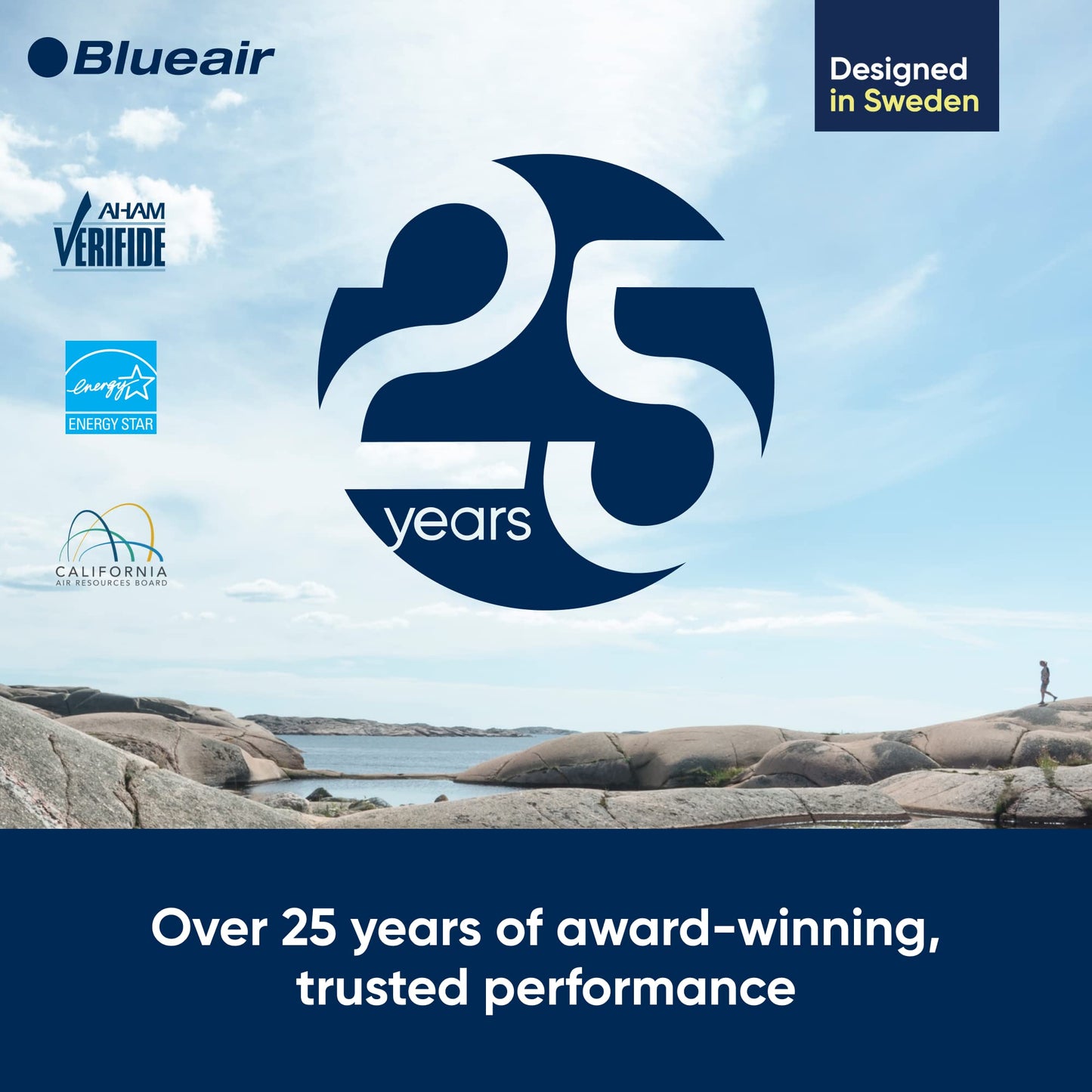 BLUEAIR Air Purifiers for Medium Rooms, Bedroom, Kitchen, Cleans 1,858 sqft in one hour, HEPASilent Smart Air Cleaner for Home, Pets, Allergies, Virus, Dust, Mold, Smoke - Blue Pure 311i Max