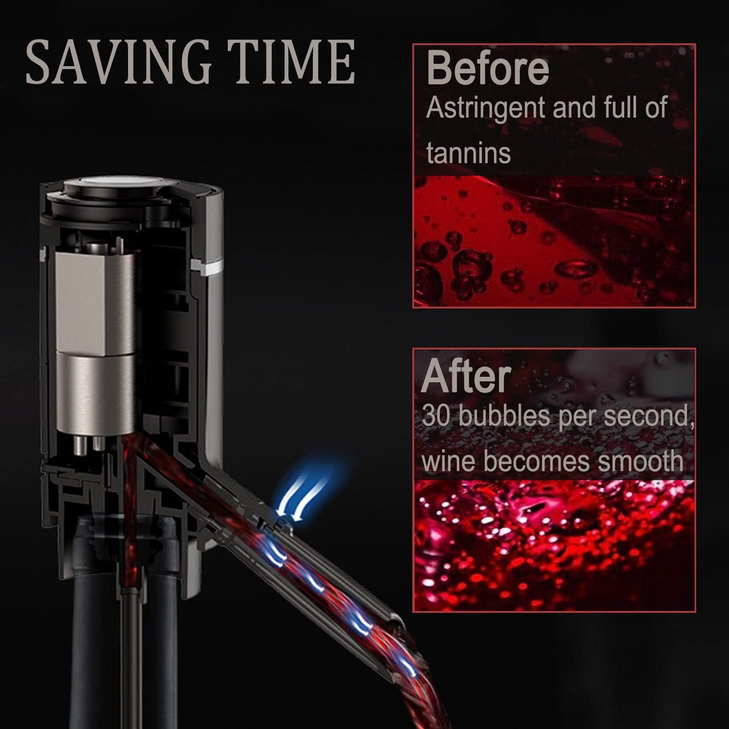 VENZELL Electric Wine Aerator and Pourer - Smart One-Button Wine Decanter with Automatic Vacuum Stopper and Dispenser