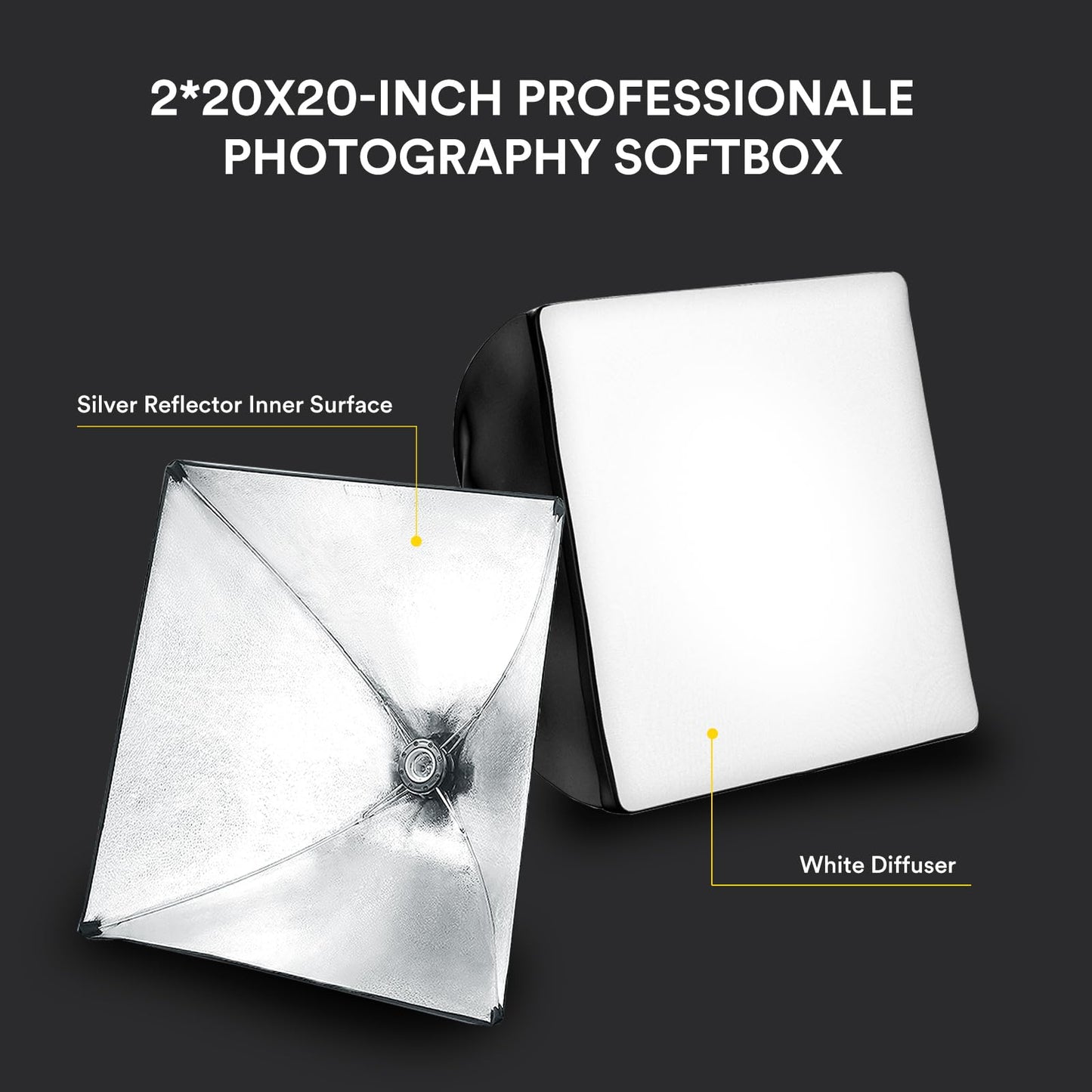 RALENO Softbox Lighting Kit, 20X20-Inch Photography Lighting Kit with LED Bulbs(60W | 5500K | CRI>97 | 3m Cable) & 80'' Tall Light Stands, Soft Box for Recording/Portrait Photography | Model: PS70