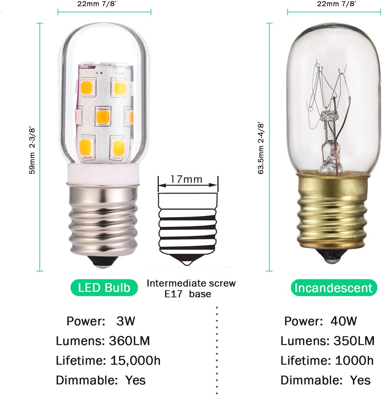 LED Microwave Light Bulb, 40W Incandescent Replacement for Refrigerator, Under Range Hood E17 Intermediate Base, Pack