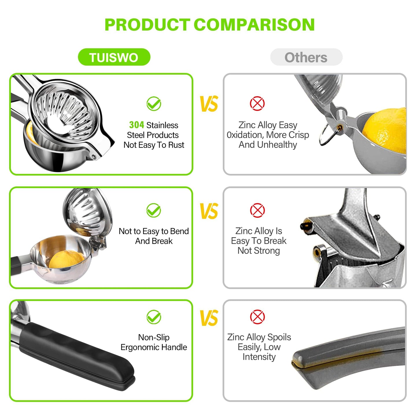 Lemon Squeezer Stainless Steel - Manual Citrus Juicer Large, Metal Lime Squeezer Hand Press, Orange Juice Extractor with Non-Slip Grip, Dishwasher Safe - TUISWO (Silver/Black)