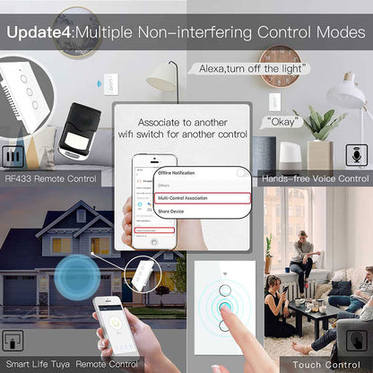 MoesGo WiFi Smart Wall Light Switch,Glass Panel, Multi-Control(3 Way), 2.4GHz Wi-Fi Touch Switches, Neutral Wire Required, Remote Control Smart Life/Tuya App, Work with Alexa, Google Home White 1 Gang