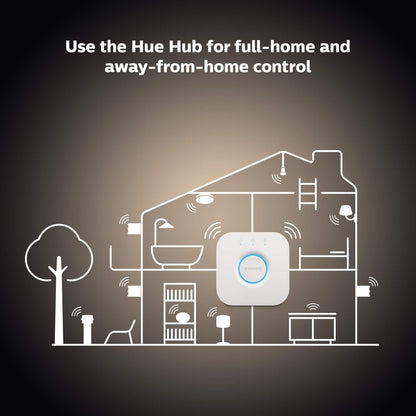 Philips Hue Smart 60W A19 LED Bulb - Soft Warm White Light - 4 Pack - 800LM - E26 - Indoor - Control with Hue App - Works with Alexa, Google Assistant and Apple Homekit