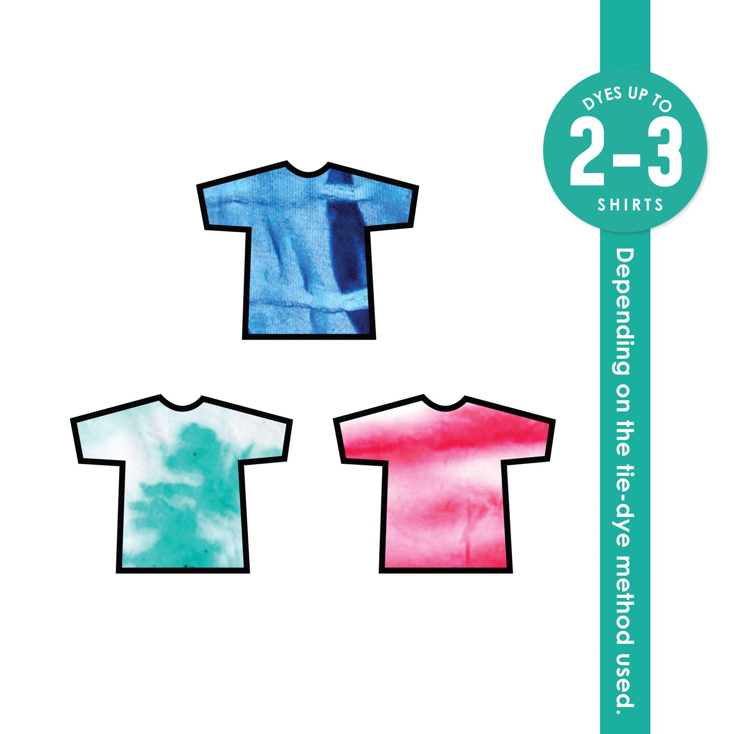 S.E.I. Mint Tie Dye Spray Bottle: 2oz. Non Toxic Fabric Dye Spray, DIY Permanent Clothing Dye, One Step, Ready to Use Tie Dye Supplies