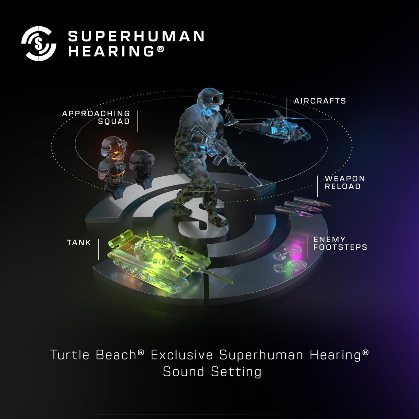 Turtle Beach Stealth 500 Wireless Amplified Gaming Headset for PS5, PS4, PC, & Mobile – 40-Hr Battery, Bluetooth, Memory Foam Cushions, Flip-to-Mute Mic, EQ Presets, Companion App – Black