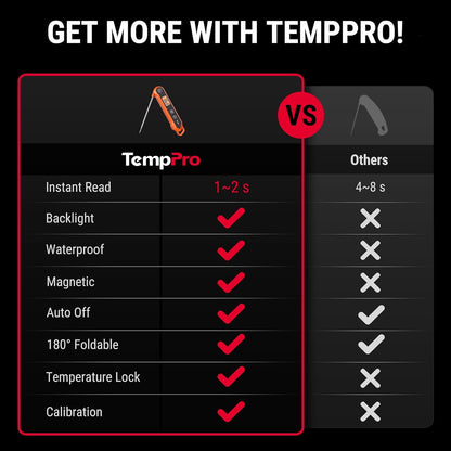 TempPro Digital Instant Read Meat Thermometer - Waterproof Kitchen Tool with Calibration & Backlight