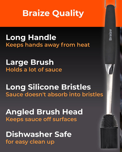 Grill Basting Brush, Silicone BBQ Basting Brush for Cooking Oil & Sauce, Heat-Resistant Baster for Grilling, Barbecue Tool, Dishwasher-Safe Food Basting Mop for BBQ, Smoking & Roasting