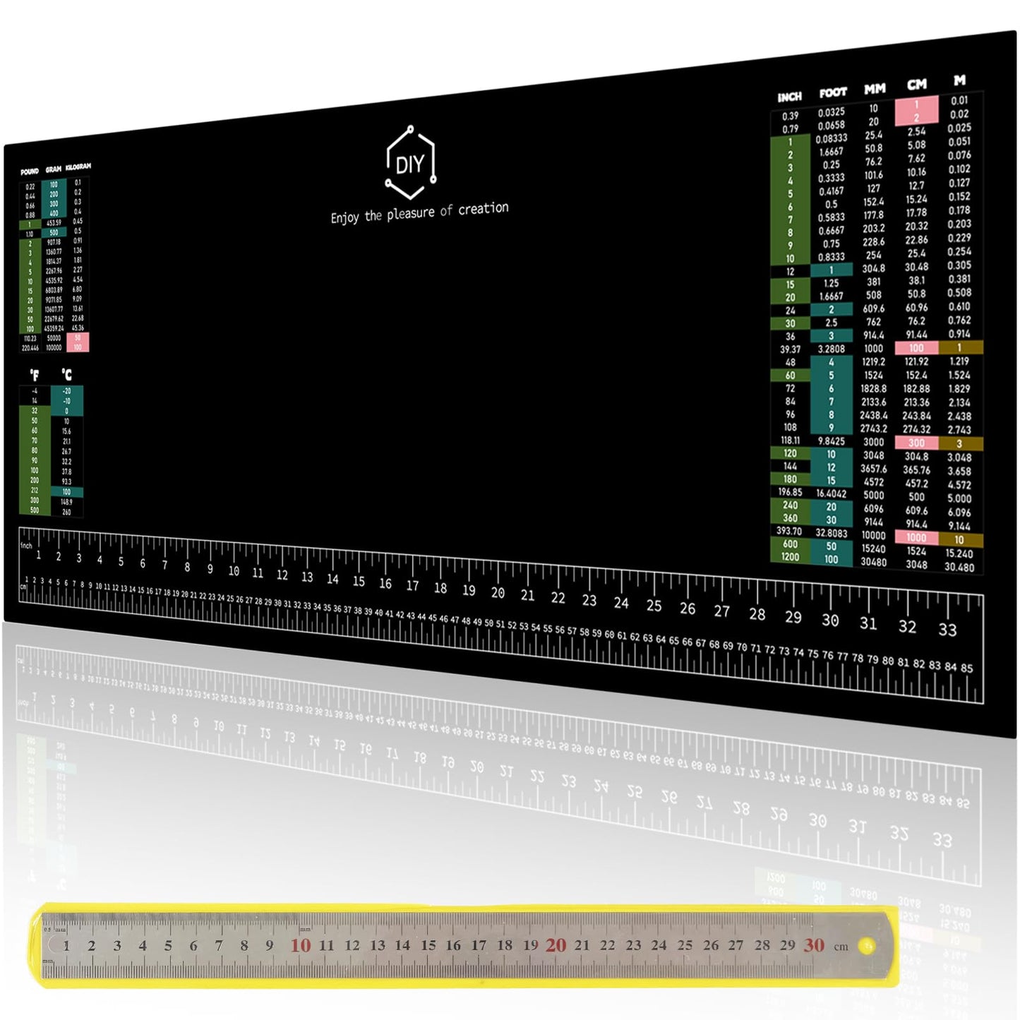 TAROTKIN Workbench Mat, 35.5" X 16" DIY Silicone Rubber Large Work Bench Table Hobby Neoprene Tool Mat Pad Ruler Set with SAE/Metric Ruler Standard Metric Conversion Charts