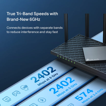 TP-Link AXE5400 Tri-Band WiFi 6E Router (Archer AXE75)- Gigabit Wireless Internet for Gaming, VPN, OneMesh, WPA3