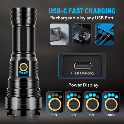 Sinvimes Rechargeable Flashlights High Lumens, 4000LM LED Powerful Super Bright Flash Light, 5 Mode Zoomable Tactical Flashlights High Powered, Waterproof Linternas Emergencies Lights for Home