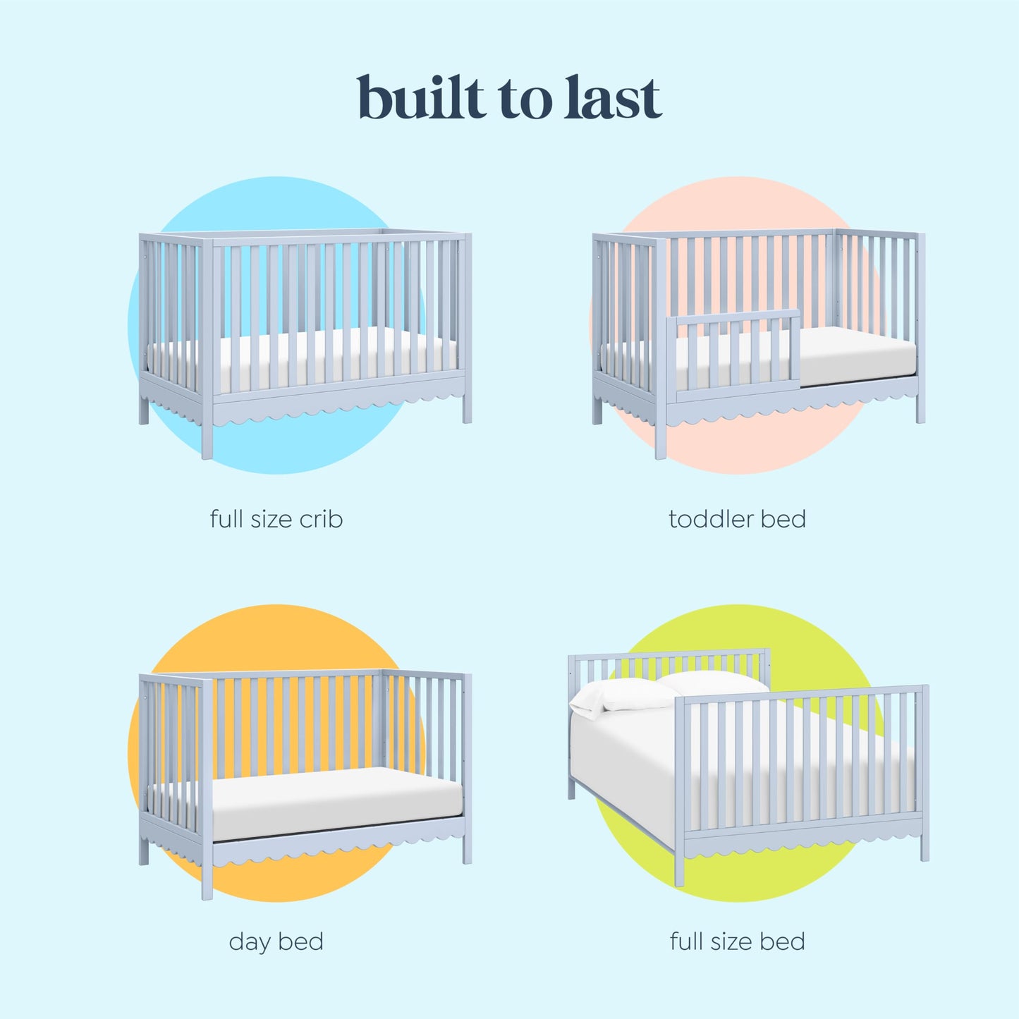 Davinci Sammy Scallop 4-in-1 Convertible Crib in Powder Blue, GREENGUARD Gold Certified