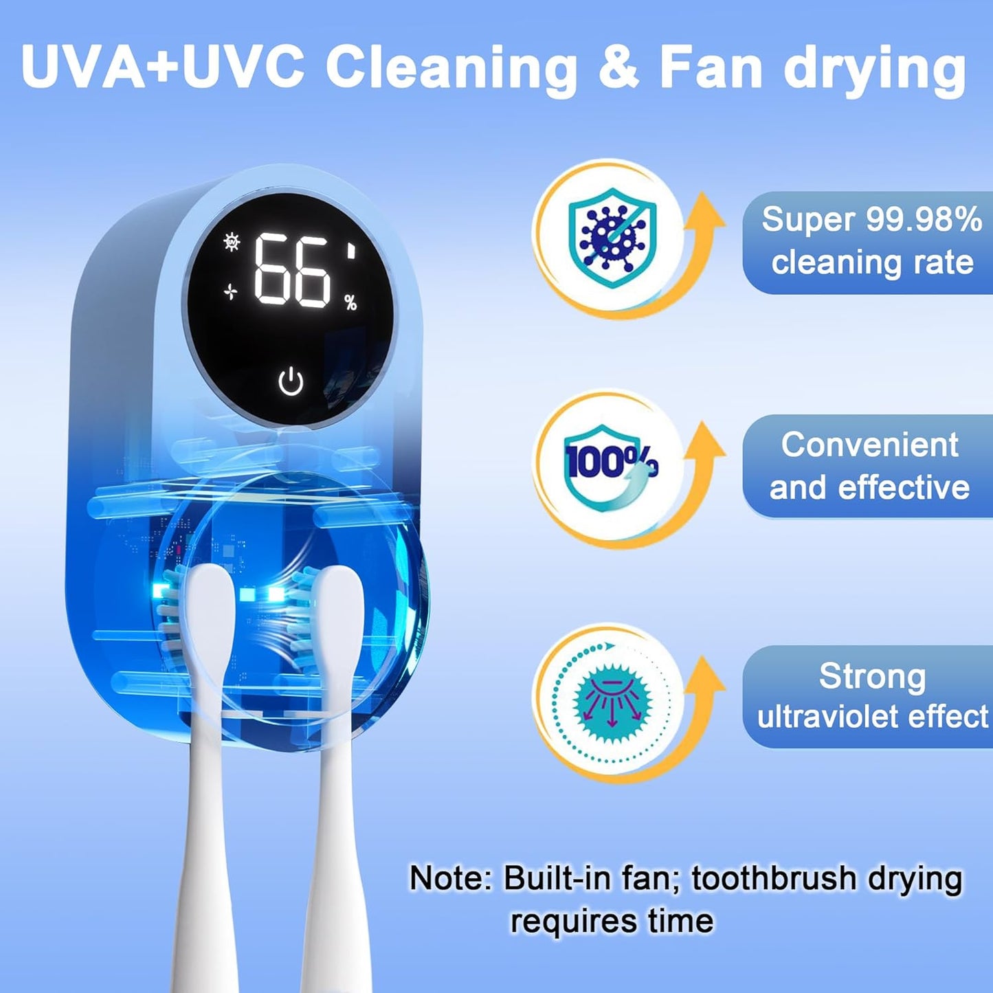 Biodzzs (02 Toothbrush Holder and Cleaner for Bathroom Light Cleaning Fan Drying Round in Circle Automatic Rotating