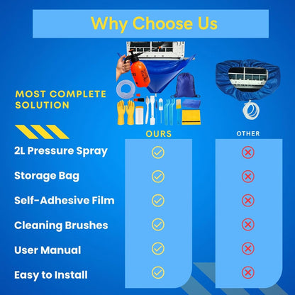 18pcs 2L Oiktylr Mini Split Cleaning Kit Bag, Waterproof AC Cleaning Cover with Storage Bag, PVC Air Conditioner