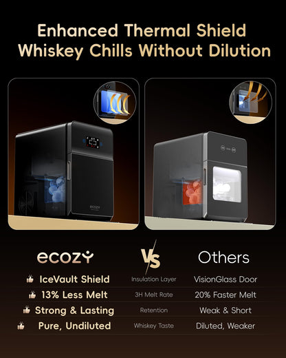 ecozy 2.4" Clear Ice Ball Maker Countertop with CrystalFlux Technology, 3 pcs in 45 Mins, 96 pcs/Day, Sphere Ice Maker with Automatic Water Supply, Self-Cleaning, Enhanced Insulation for Whiskey Bar