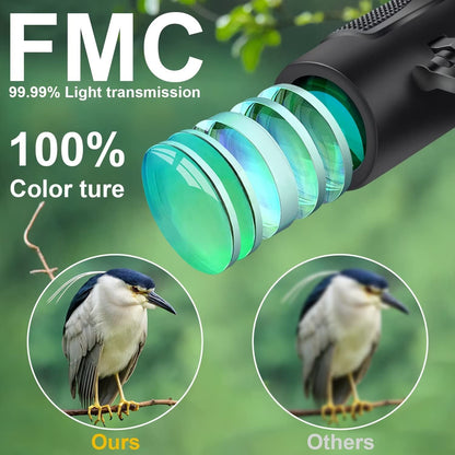 DRANBOL 12X25 Mini Pocket Binoculars for Adults Kids, Small Compact Binoculars for Bird Watching, Opera Concert