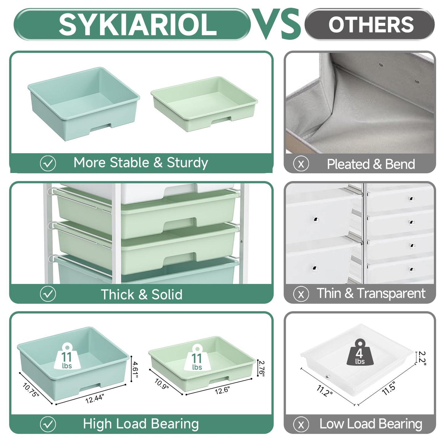 SYKIARIOL Utility Cart with 5 Drawers,Storage Cart with Wooden Tabletop and Lockable Wheels,Craft Storage Trolley Organizer,5-Tier Rolling Utility on Wheels,Light Green